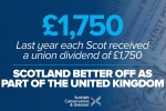 Union dividend